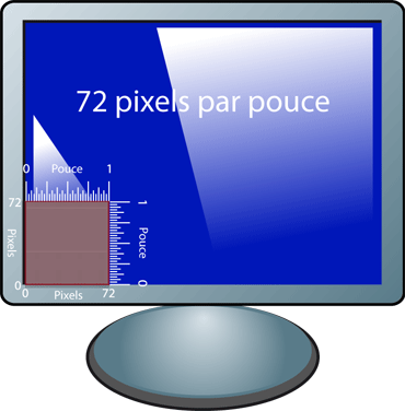 Taille écran informatique - Taille moniteur ordinateur - écran d'ordinateur  - taille - résolution - diagonale